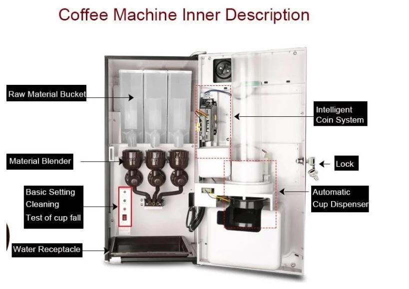 coffee vending inner parts coffee vending inner parts