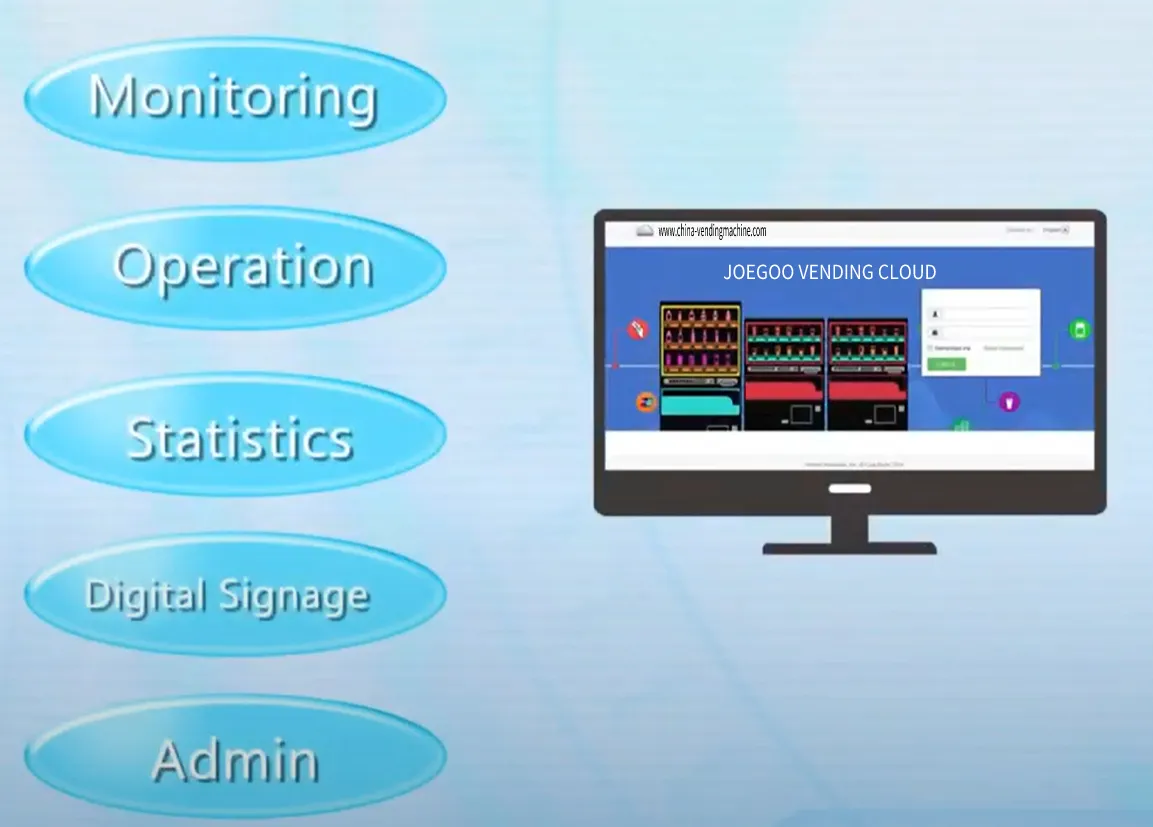 Maklumat Sistem Awan Joegoo